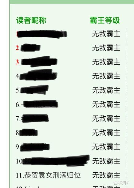 墨香铜臭到底是不是袁依媚?