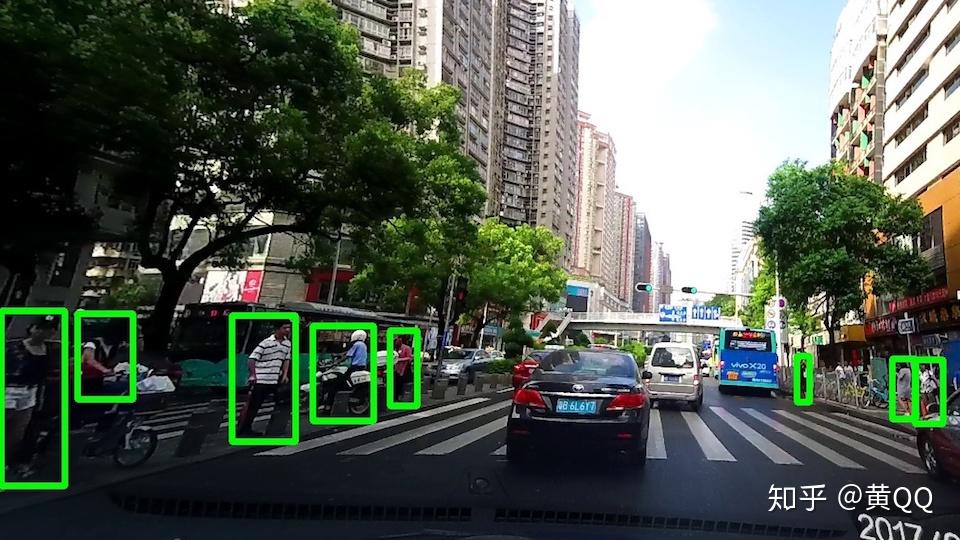 行人检测(pedestrian detection)