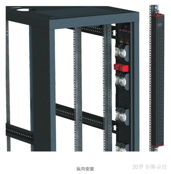 配电分配单元（PDU) - 知乎
