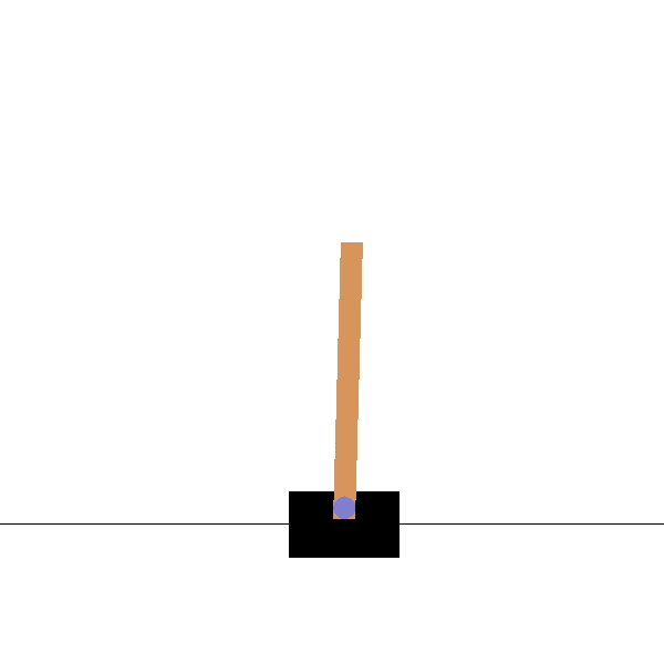解决这类问题的算法叫做reinforcement learning(强化学习),强化学习
