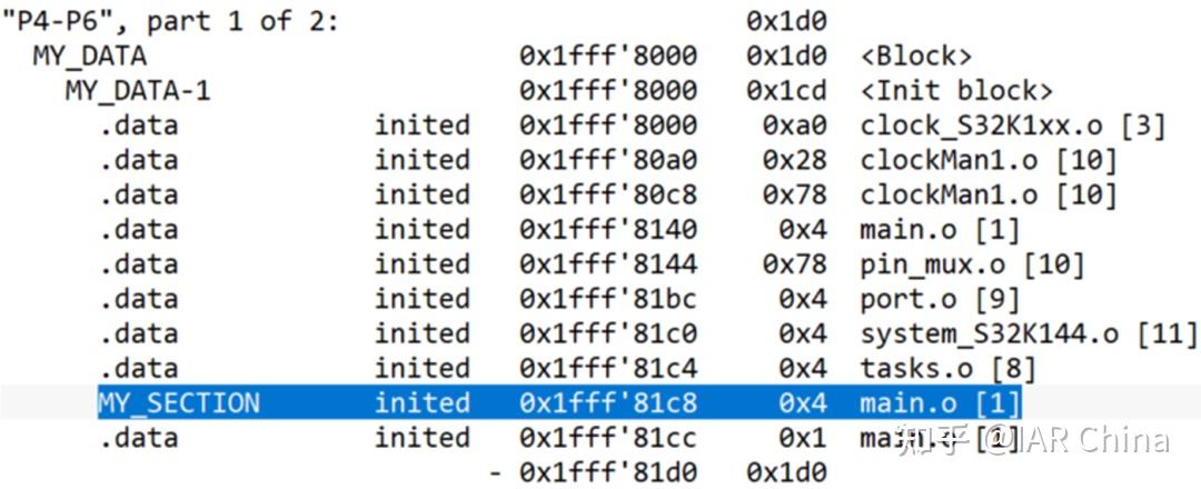 IAR Embedded Workbench中的初始化策略 - 知乎