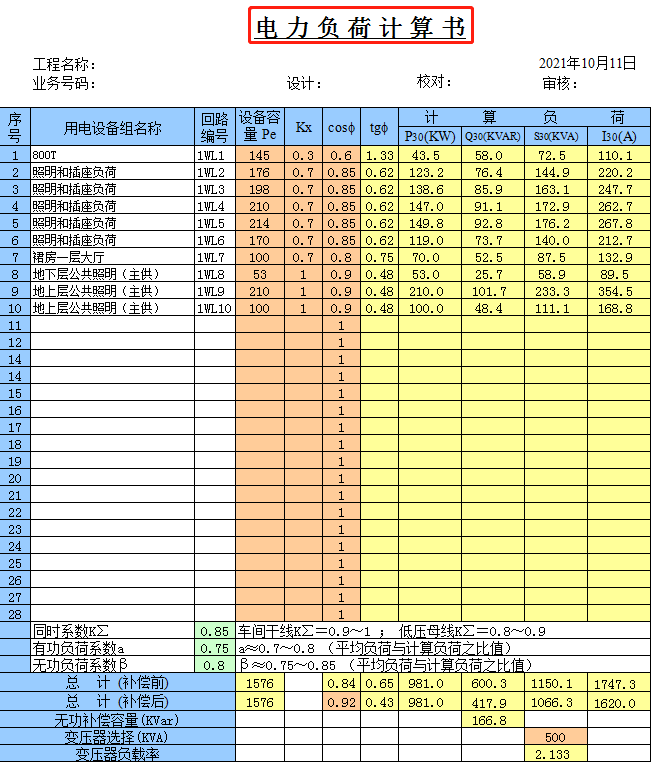 宝可梦朱紫速通攻略