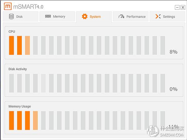 Total lba written ssd что это