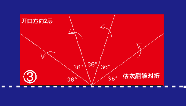 剪纸圣诞树剪纸图案剪法技巧方法，赶紧收藏！