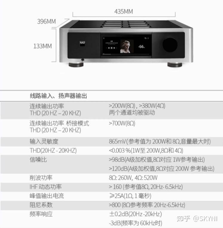 每个发烧友都会邂逅的品牌,集性价比,功能,颜值与一身的nad功放