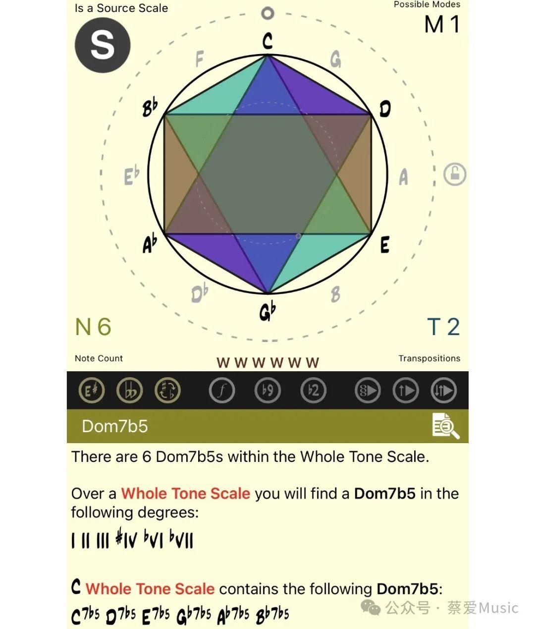 彻底了解Whole Tone Scale（全音阶） - 知乎