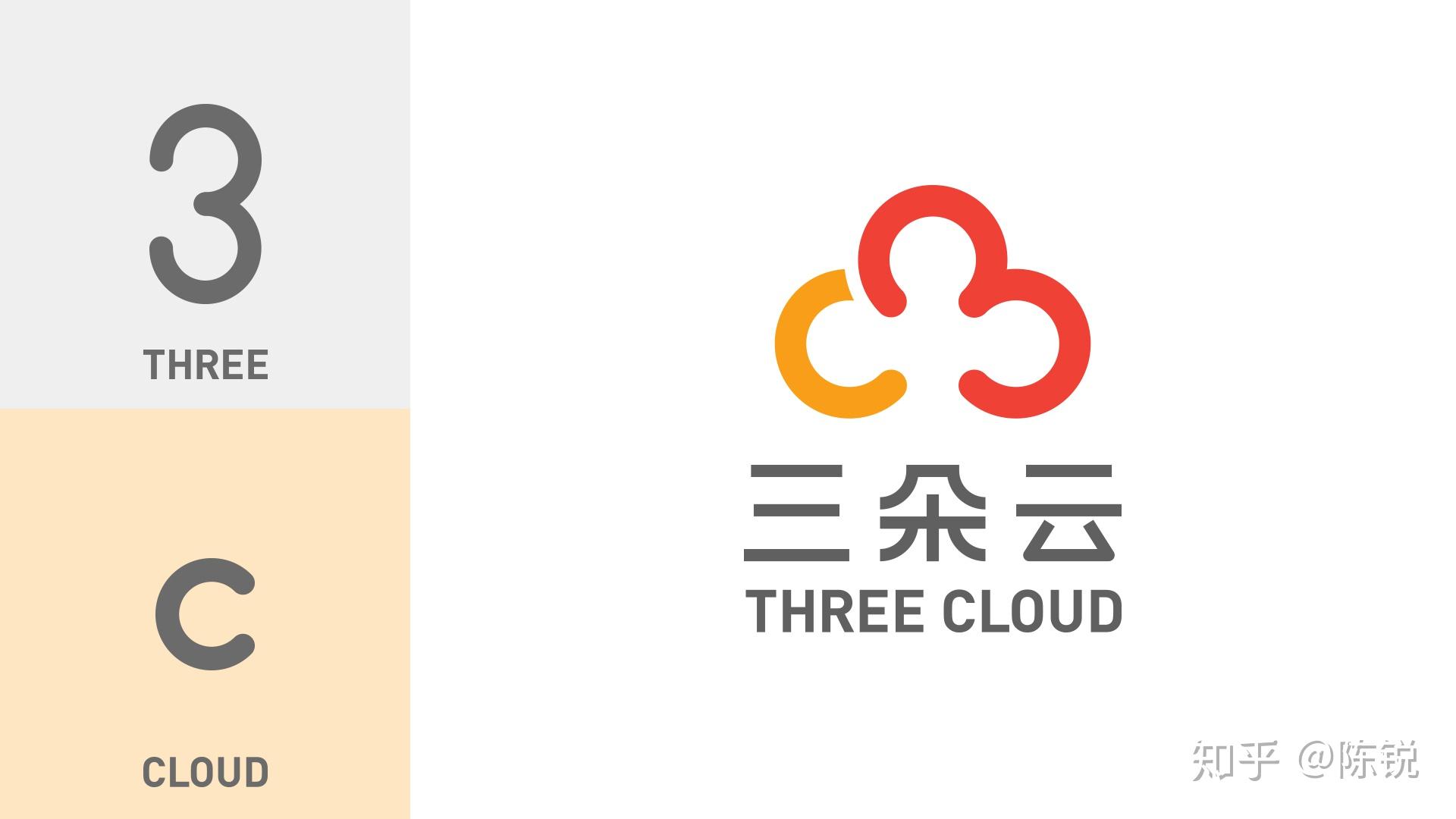 如何自己设计标志? - 知乎
