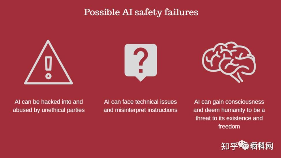 2028年人类将迎来agideepmind联合创始人长文预测未来ai发展