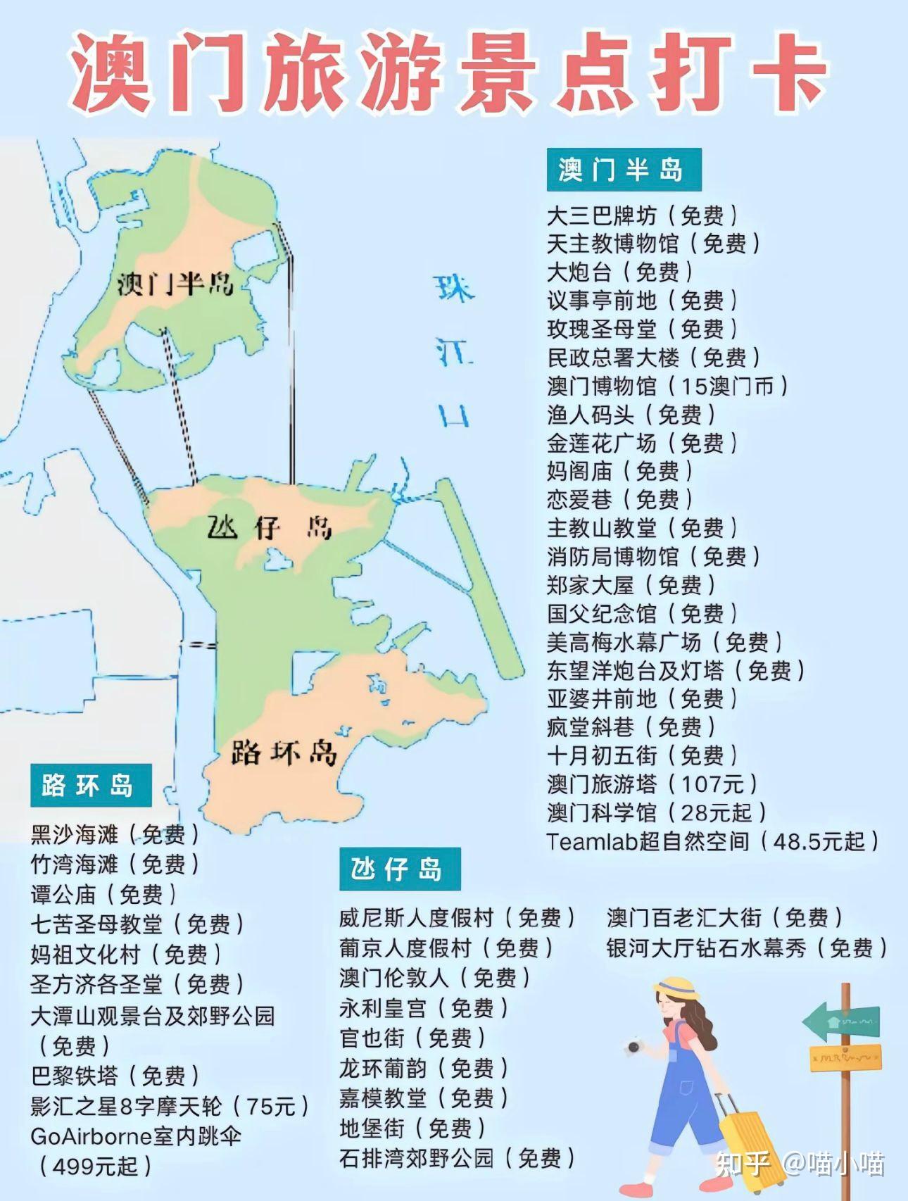 澳门游玩避坑攻略,必看! - 知乎