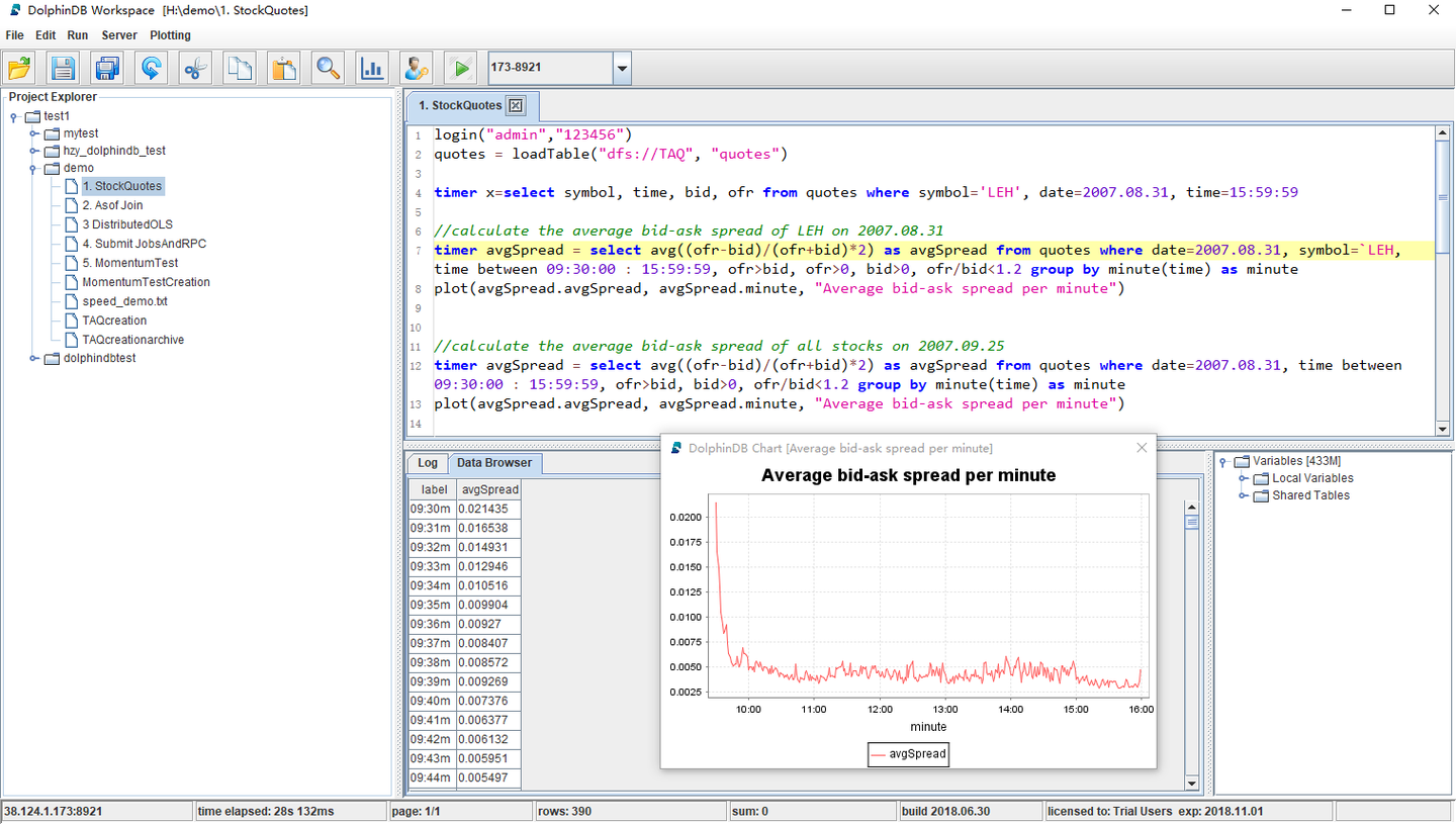 干货丨大数据分析语言DolphinDB脚本语言概述
