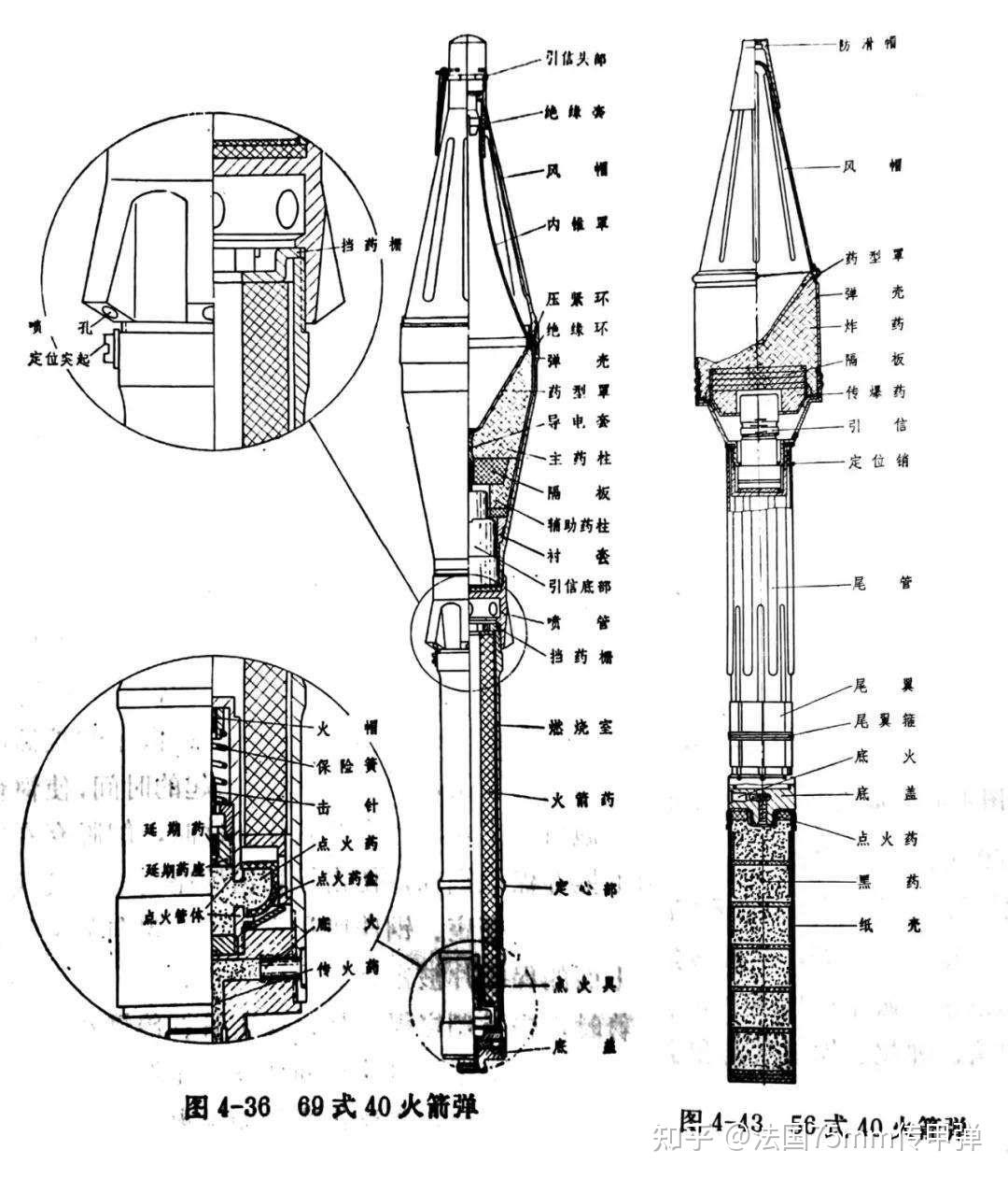 【原来火箭筒被我们误解了】 火箭筒的原理及结构详解 