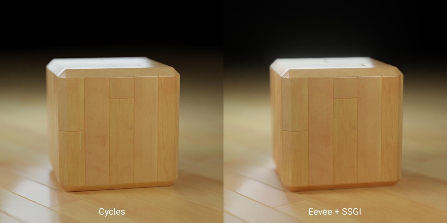 一键在blender 中应用实时的全局光照 Eevee Ssgi 知乎