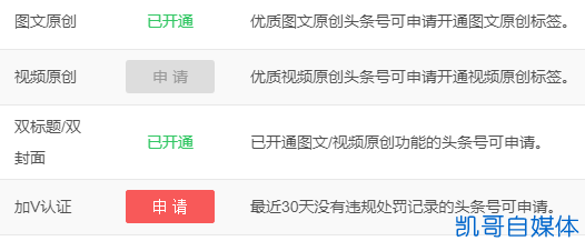 头条号主页官网手机版怎么下载安装(头条号下载头条号下载v655最新版)