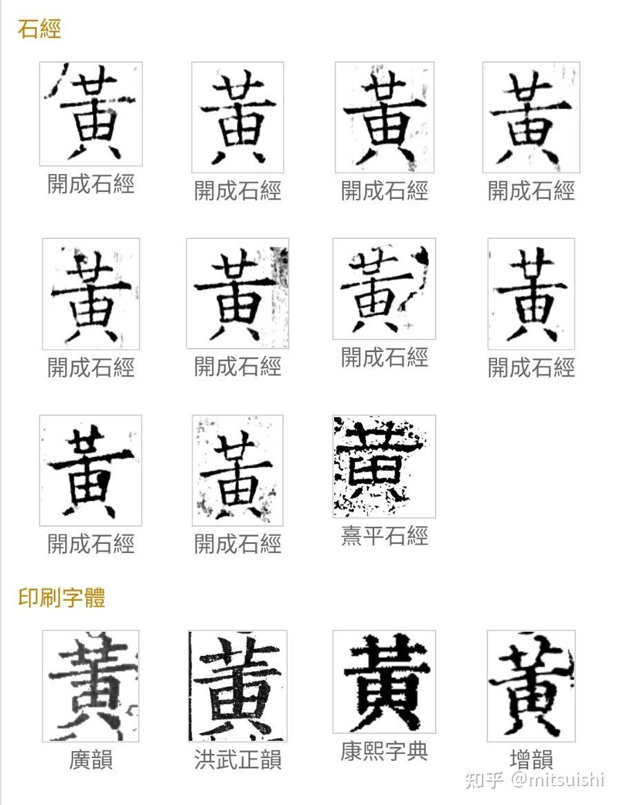 黄的繁体字是黃吗? - 知乎