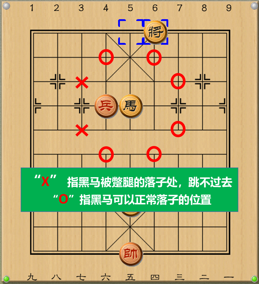 象棋蹩象腿腿示意图图片