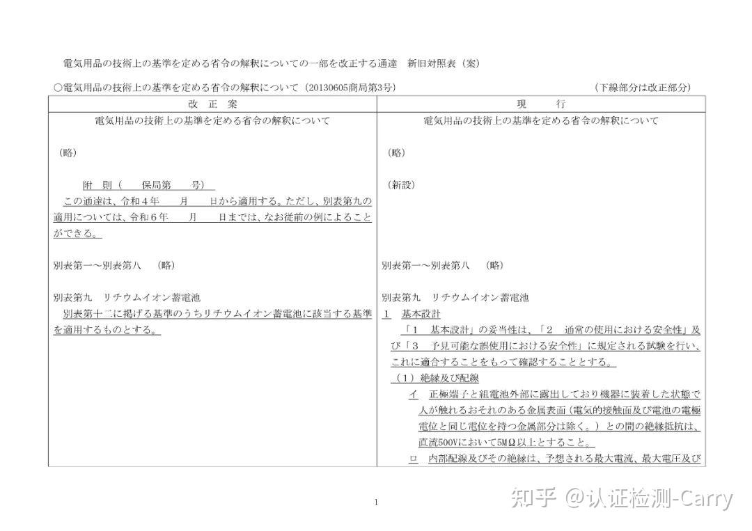 锂电池PSE认证J62133别表第十二修订- 知乎