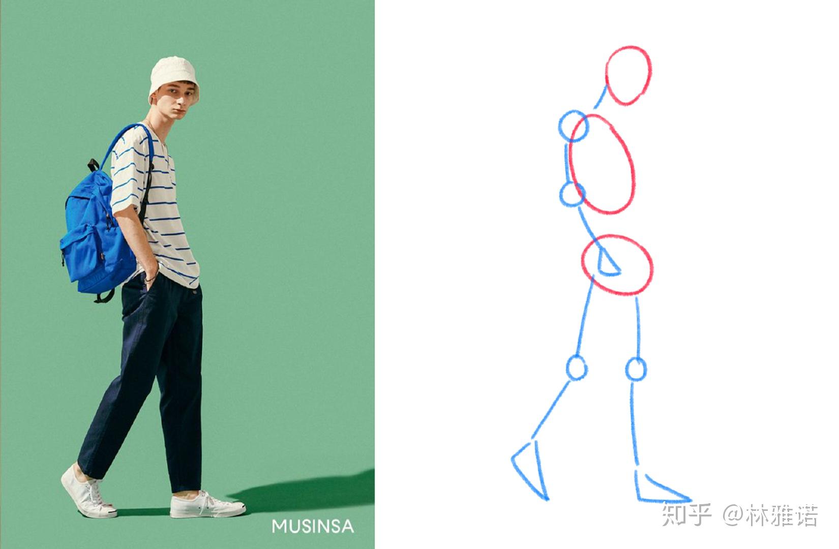 问题二:如何把人体画得更有美感?