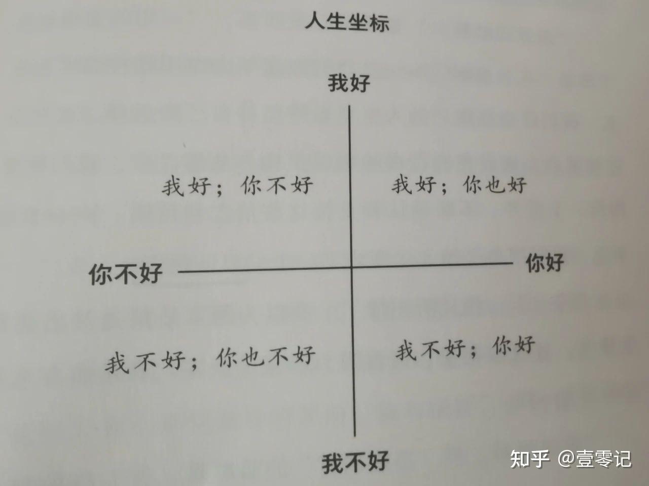 蛤蟆先生去看心理医生适合心情烦躁或者抑郁的你