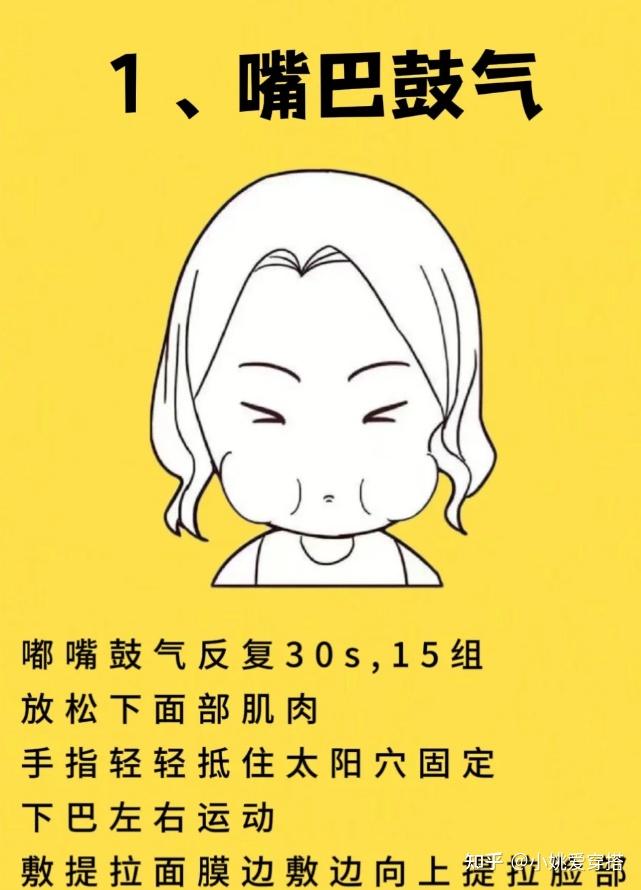 有没有可能你就是假性垮脸? - 知乎
