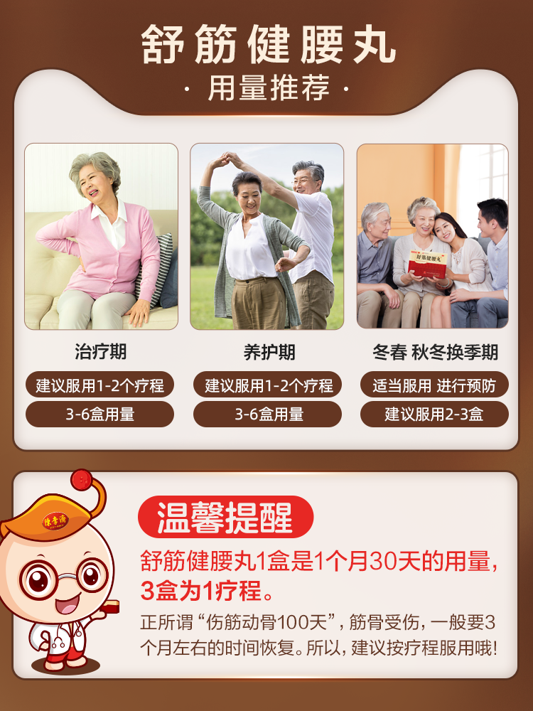 舒筋健腰丸可以治疗什么疾病?效果如何?需要服用多长时间?
