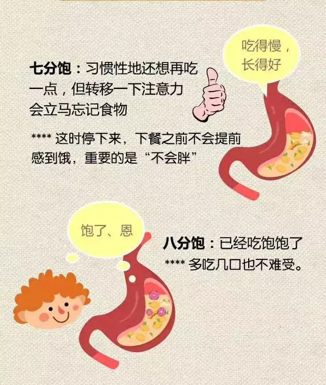 孩子长高吃饭七分饱刚刚好99的家长不知道