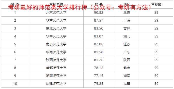 韩山师范学院陶瓷学院招聘_韩山师范大学的分数线_韩山师范学院陶瓷学院