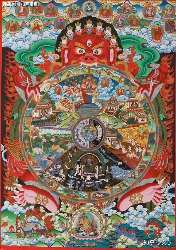 何为六道?是什么推动众生六道轮回 - 知乎