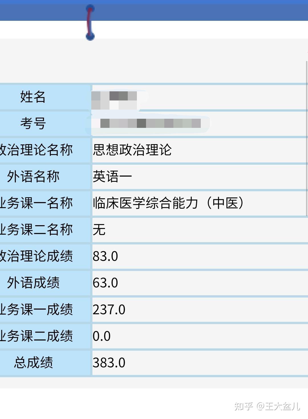 医学考研成绩单图片图片