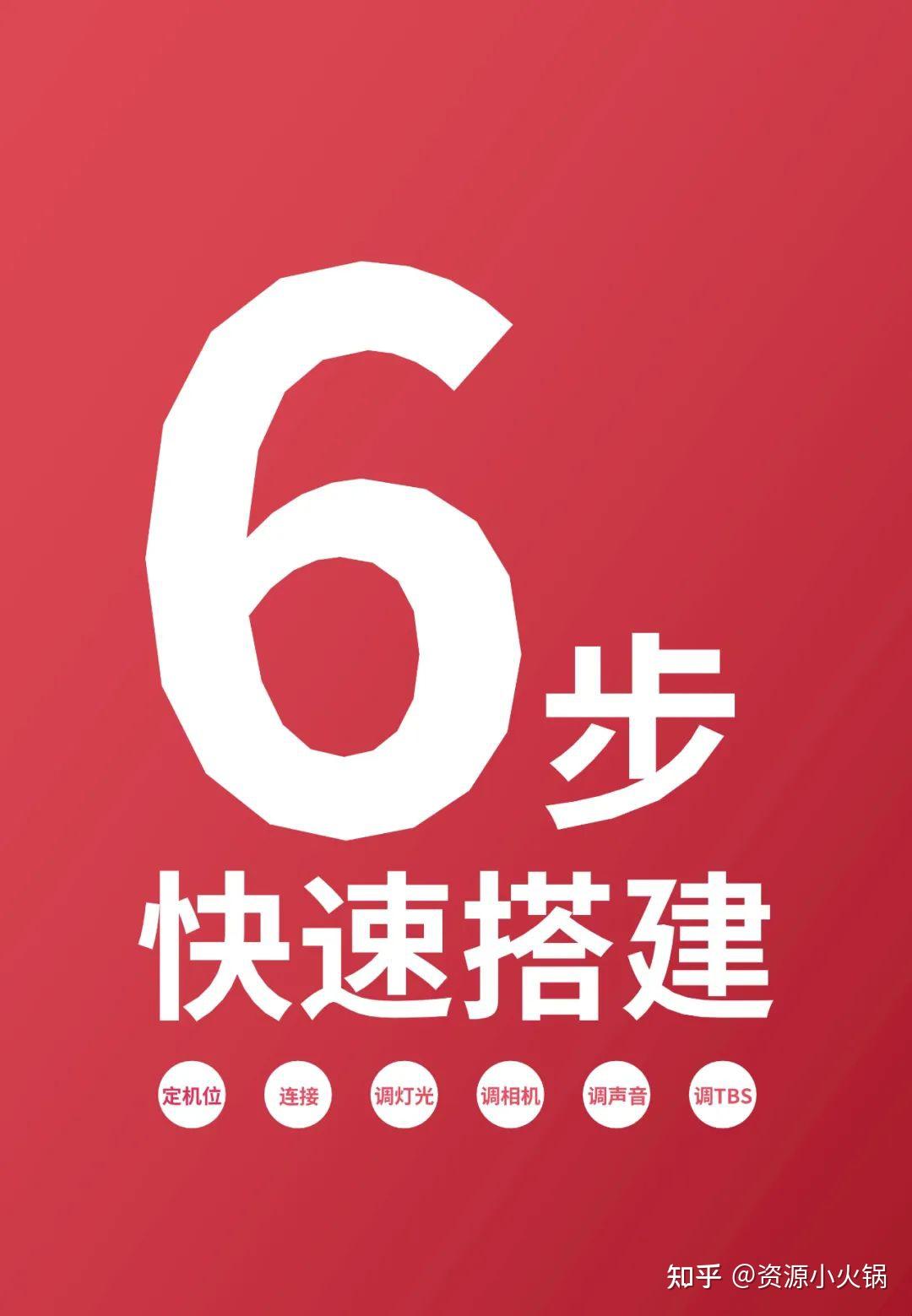 适合预算有限