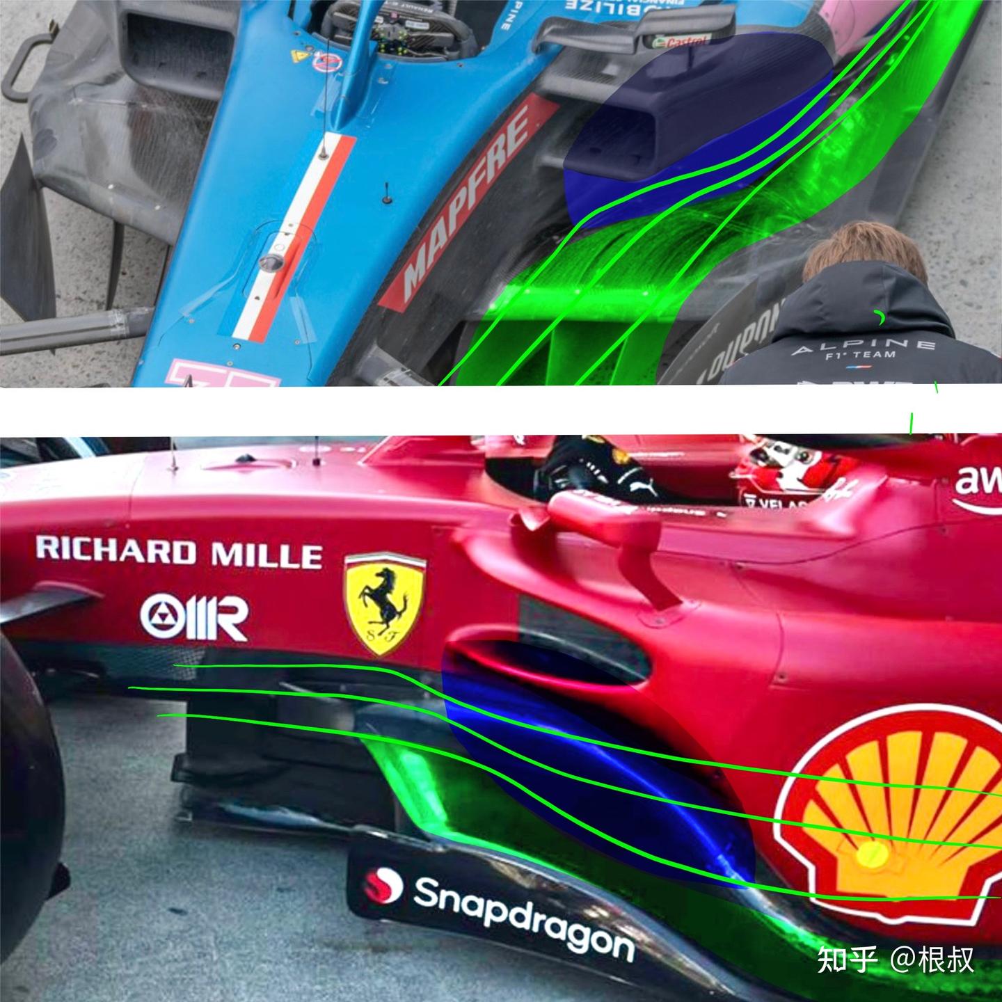 F1 2022赛季 中期分析（二）：侧箱进气口设计与气流管理 - 知乎