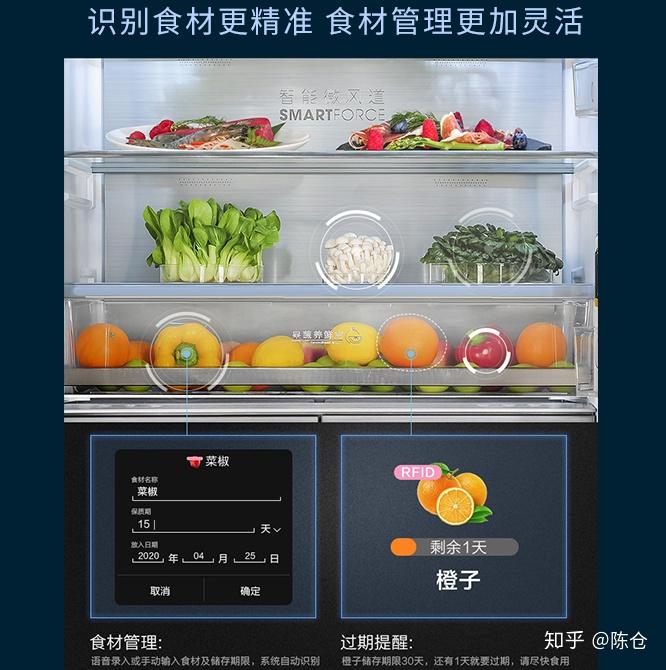 智能冰箱与非智能冰箱的区别 v2-dca865fd759a369f406fef64b003f888_r.jpg