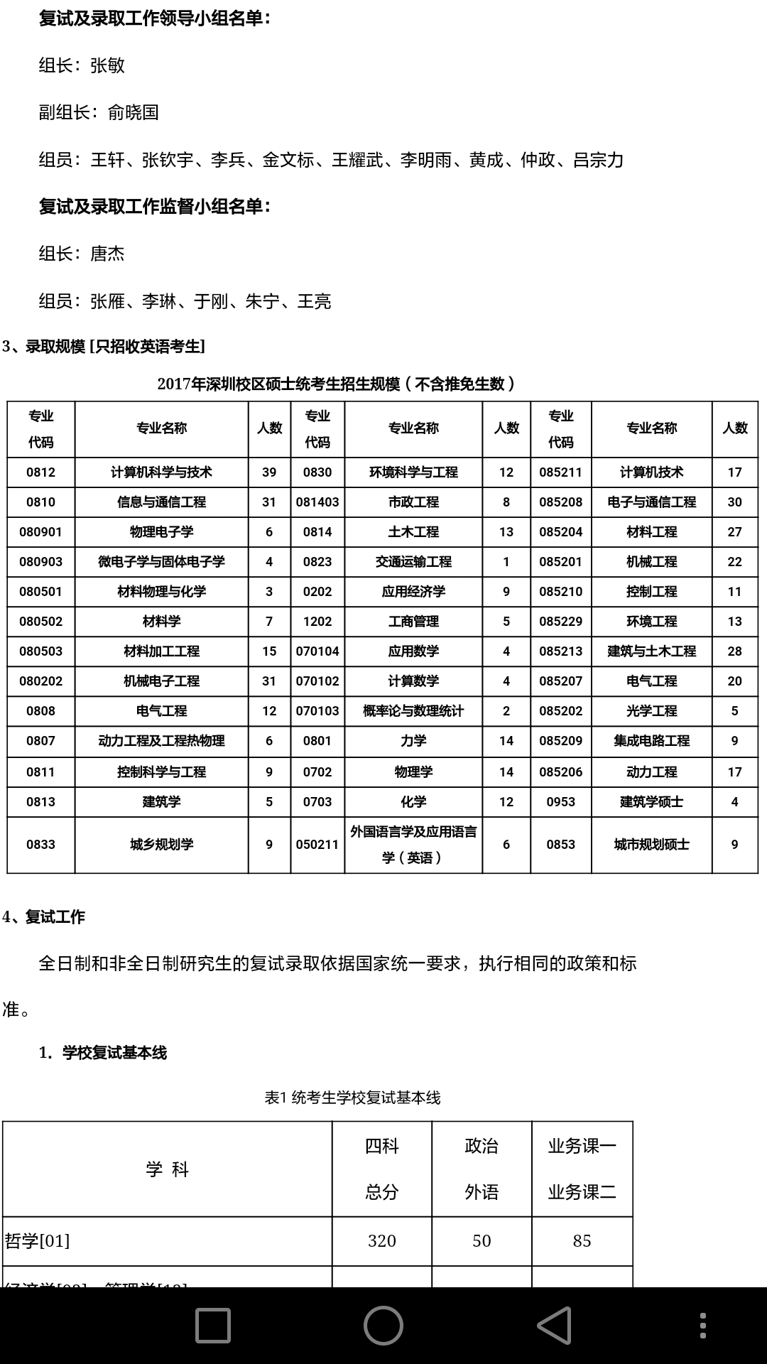 哈尔滨工业大学深圳校区交通运输工程管理与规