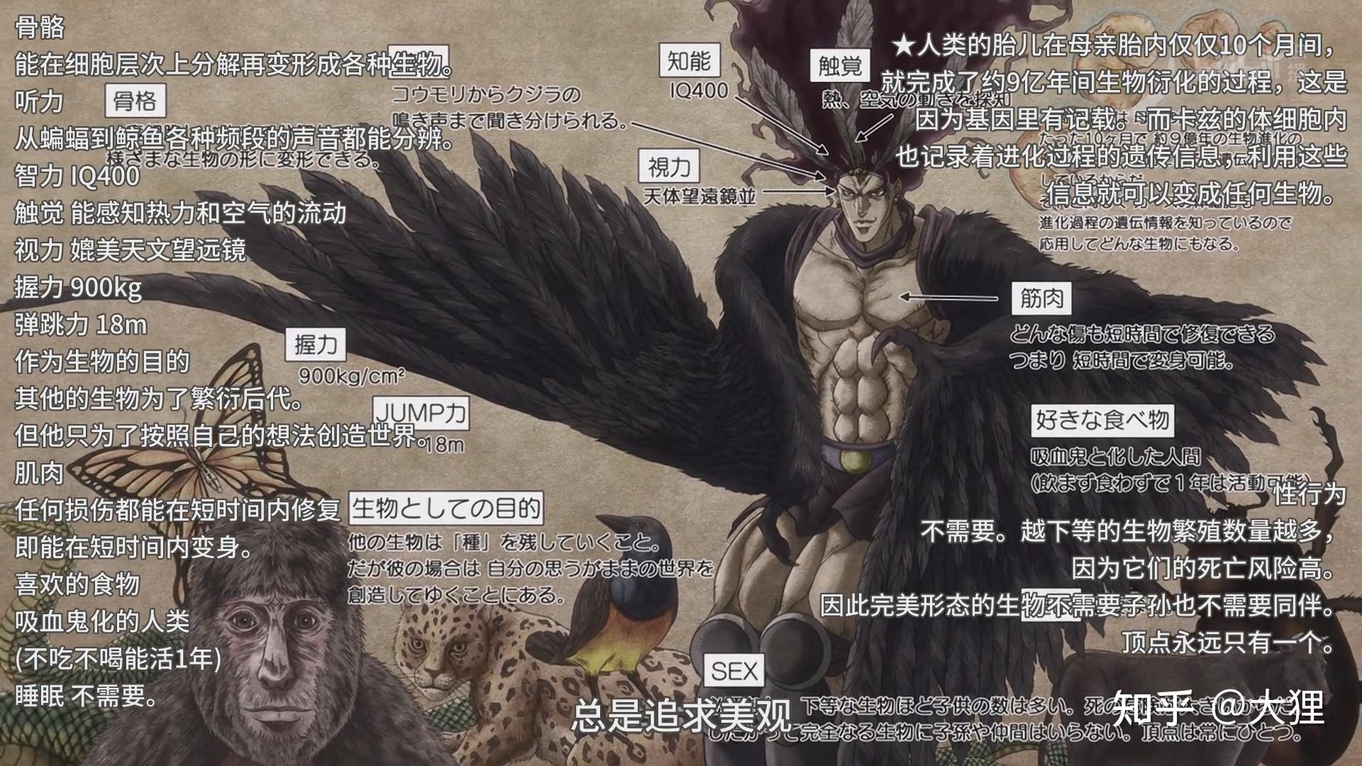 jojo里卡兹是不是战力天花板? - 知乎