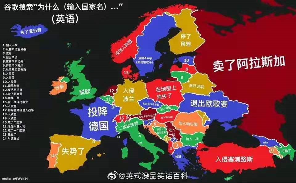 有哪些关于二战的梗