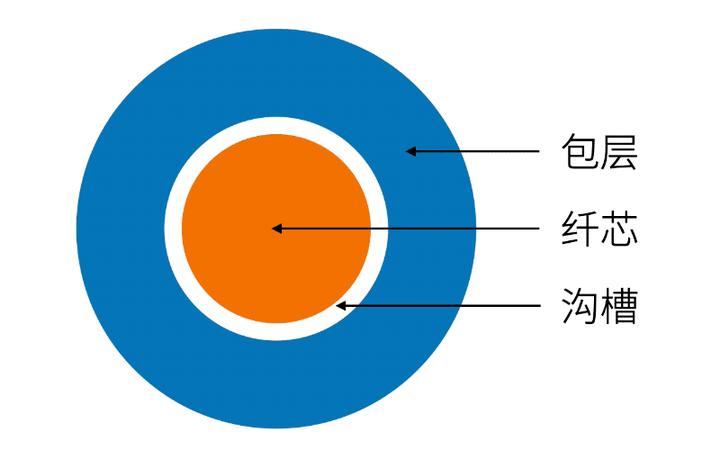 动图封面