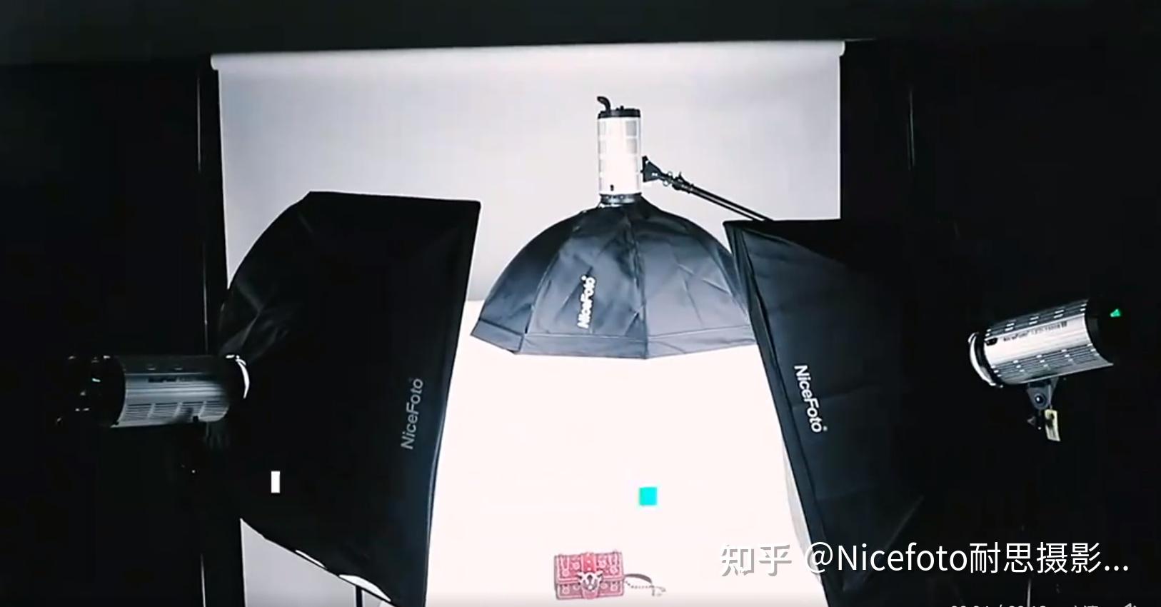 不同柔光箱的选择和作用——NiceFoto耐思汇总篇 - 知乎