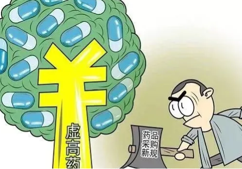 采购实用知识：价格谈判级别 - 知乎