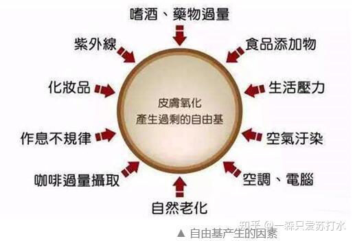 男性主义 多找护肤_男性护肤保养_男性男性生殖系统保养