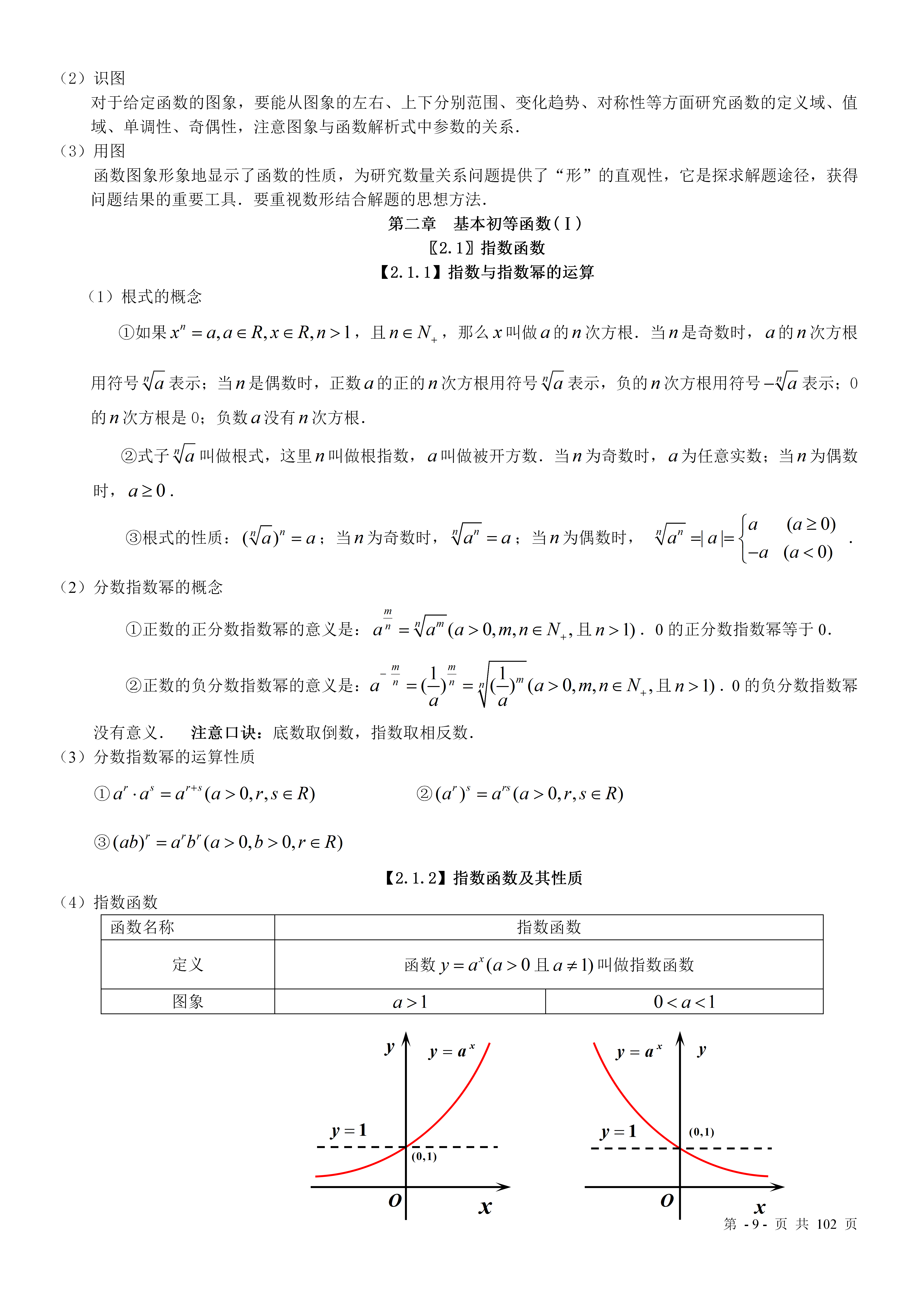 高考数学高考数学一轮复习知识点总结大全可下载