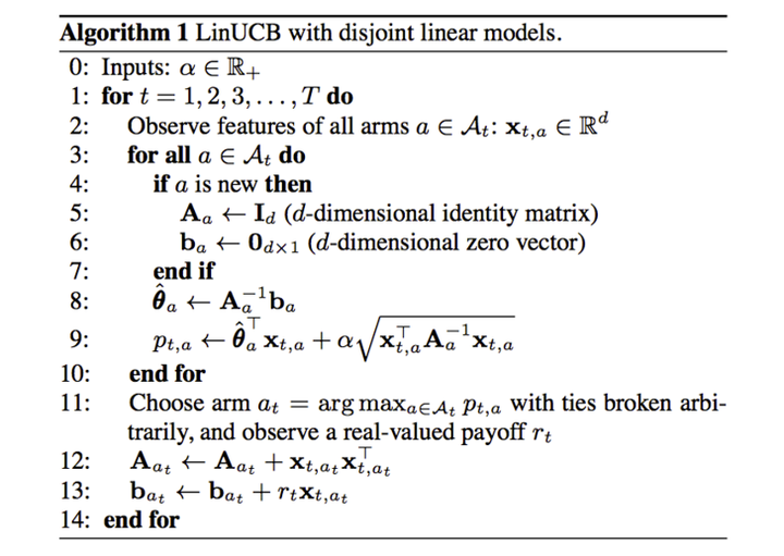 Lin Ucb Algorithm 推荐系统遇上深度学习(十三)--linUCB方法浅析及实现 - 知乎