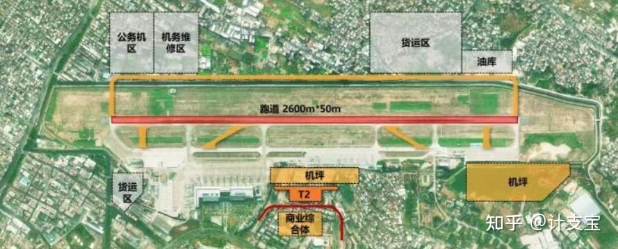 晋江机场扩建规划图图片
