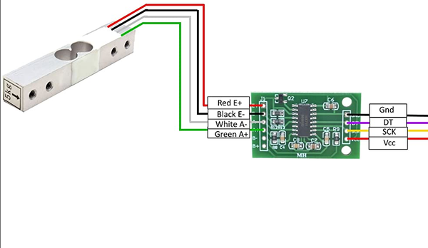 如何使用HX711模块—WiFi电子称设计初步 - 知乎