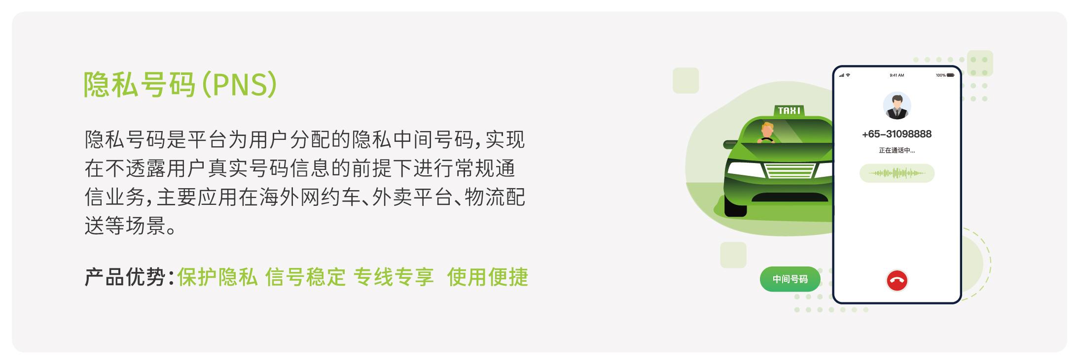虚拟号码怎么开通?开通流程有哪些? - 知乎