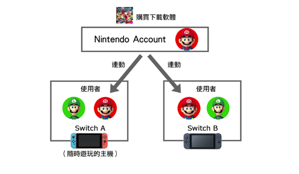 v2-dcc5dc1cafd020368804f0e2bdb473d4_r.jpg