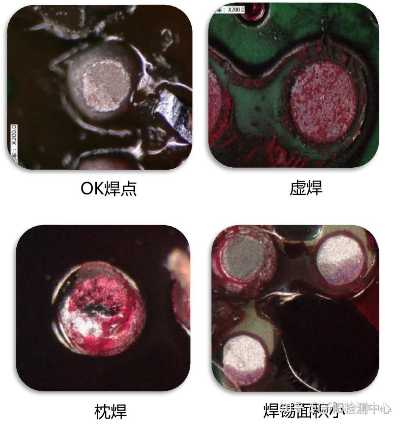 bga焊接可靠性评价指引