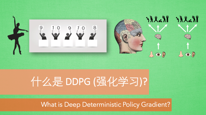 什么是 Deep Deterministic Policy Gradient (DDPG)? - 知乎