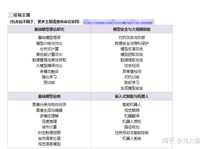 java调用服务报错415 Content type ‘application/octet-stream‘ not supported - 知乎