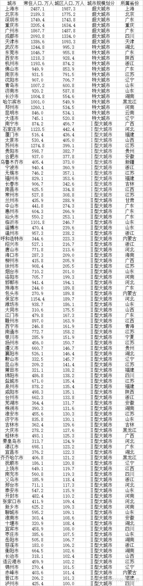 10月21日,星期五,在这里每天60秒读懂世界! 10月21日,星期五,在这里每天60秒读懂世界!