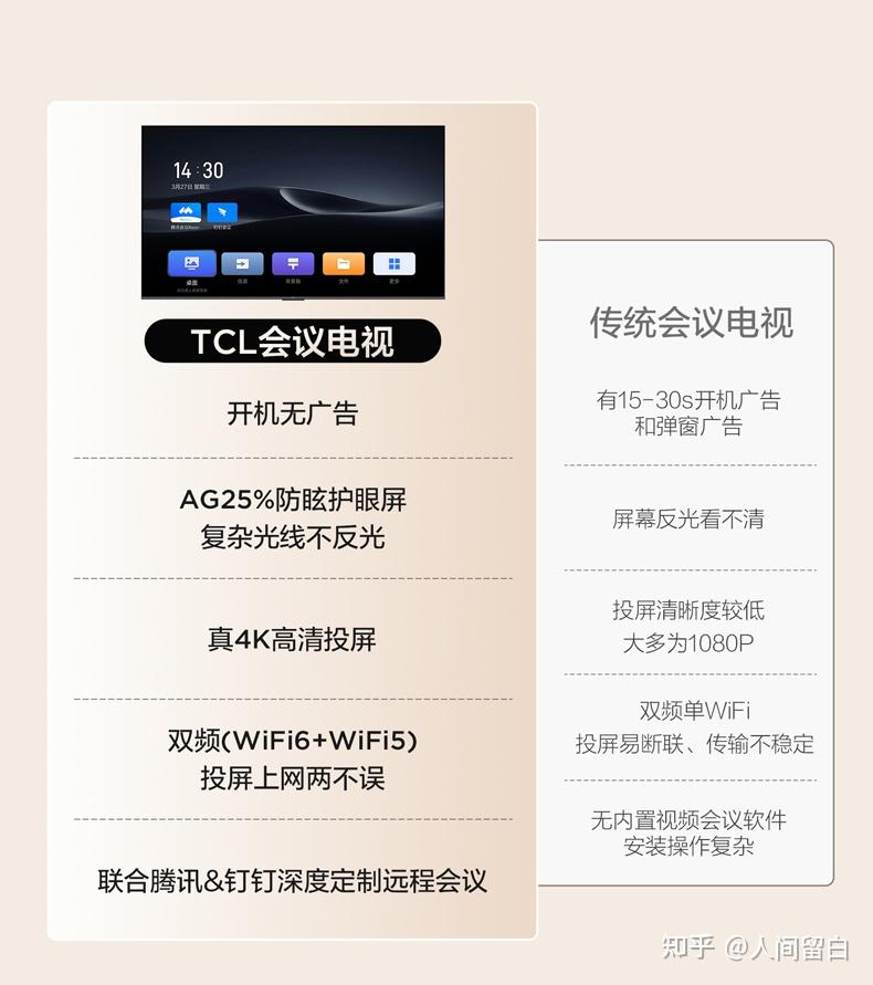 避坑指南!别再买普通电视凑会议室,TCL 会议电视才是专业标配