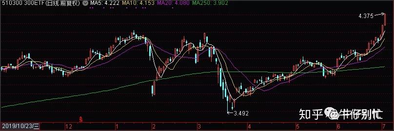 价崩 最快的魅族手机 如今二手317元 史上 首发1399元